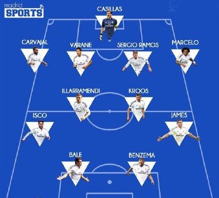 回声报：努涅斯可能离开利雅得新月，河床有意引入他