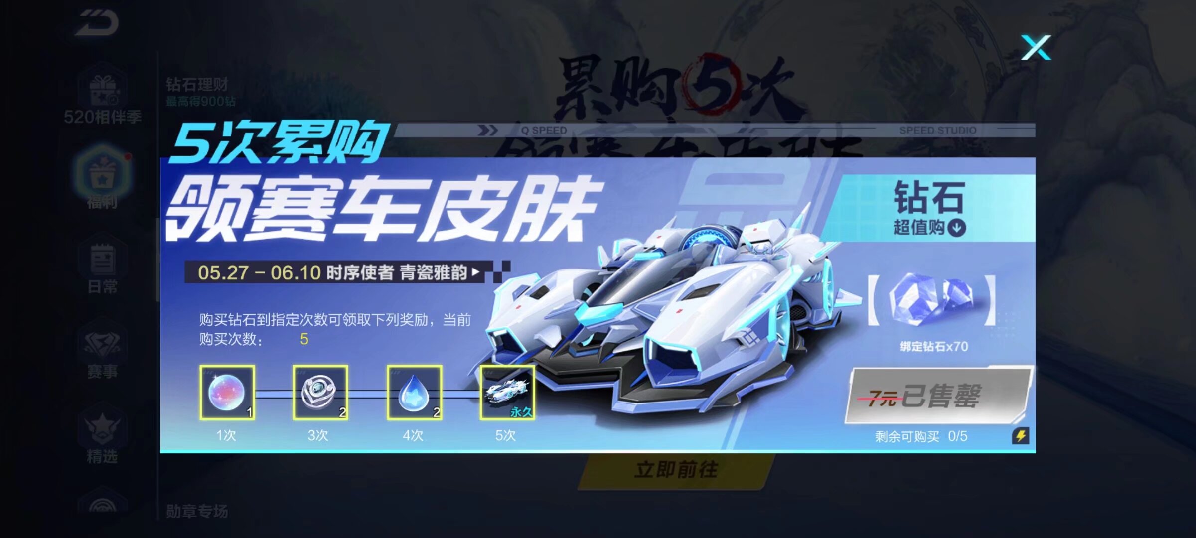 进球几乎都 进球几乎都